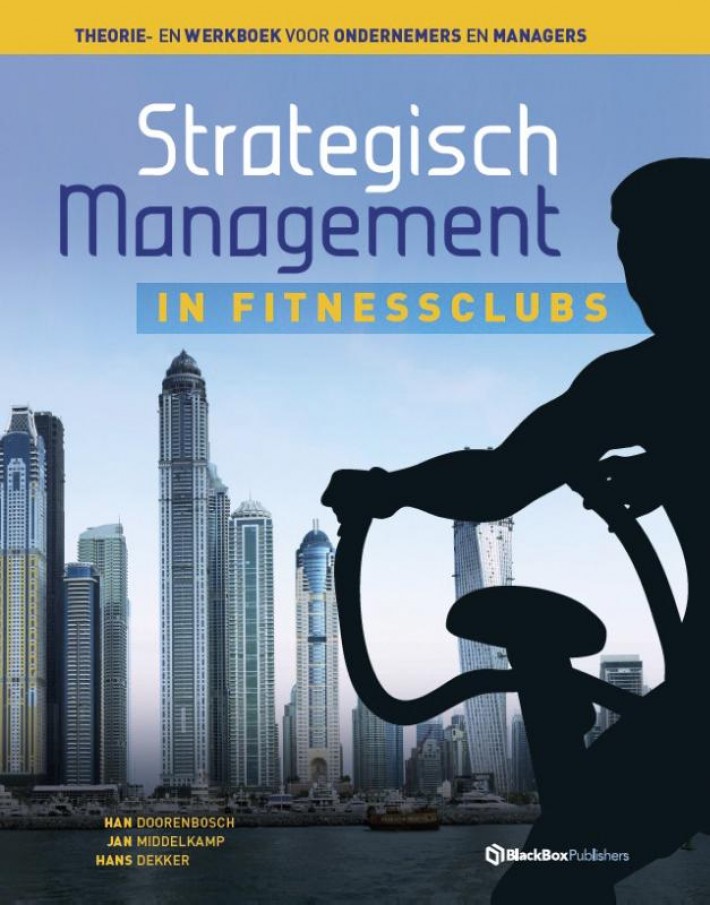 Strategisch management in fitnessclubs