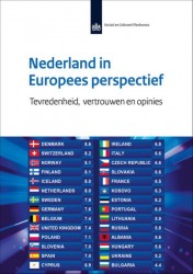 Nederland in Europees perspectief