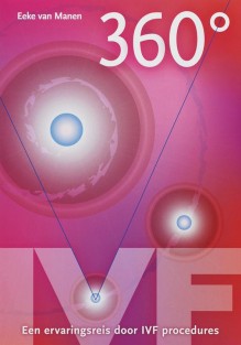 360º IVF