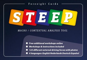 Foresight Cards