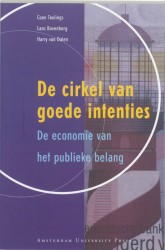 De cirkel van goede intenties • De cirkel van goede intenties