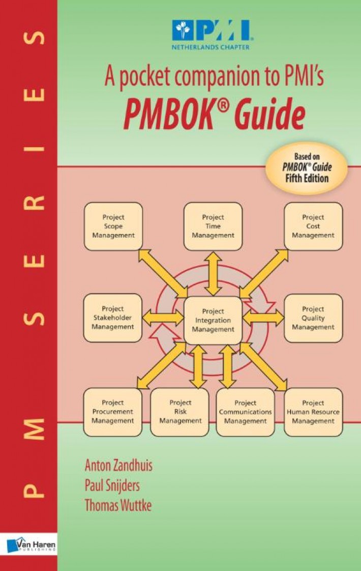 A pocket companion to PMI's • A pocket companion to PMI's PMBOK Guide • A pocket companion to PMI’s