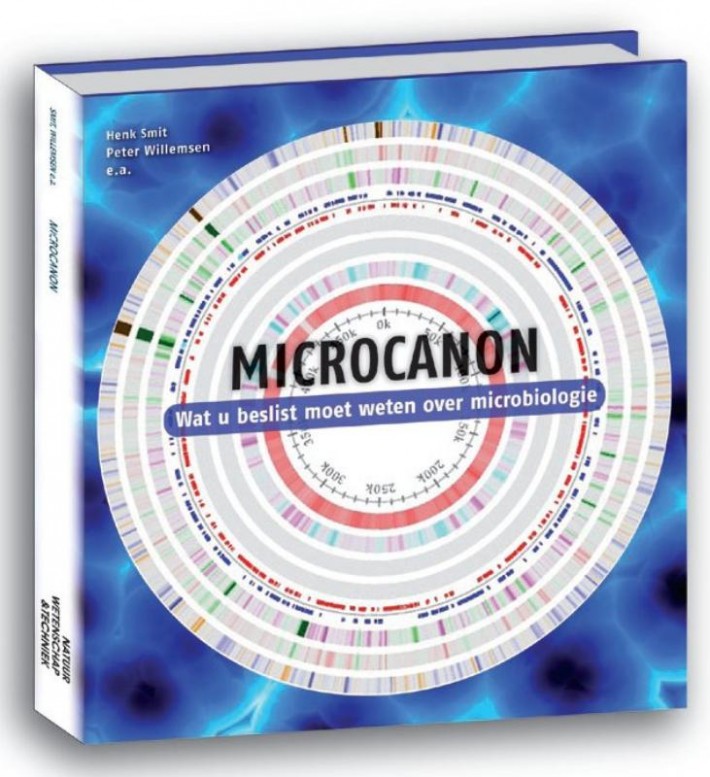 Microcanon