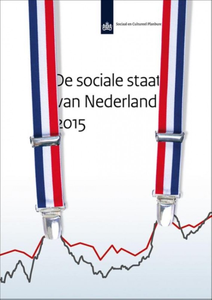 De sociale staat van Nederland 2015