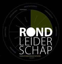 Rond leiderschap