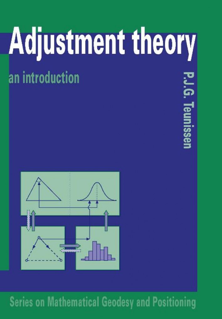 Adjustment theory • Adjustment theory