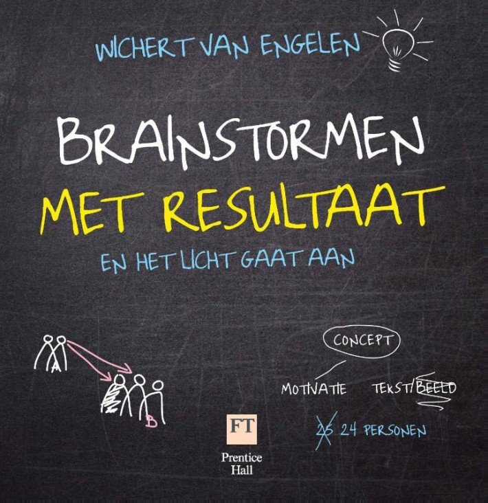 Brainstormen met resultaat