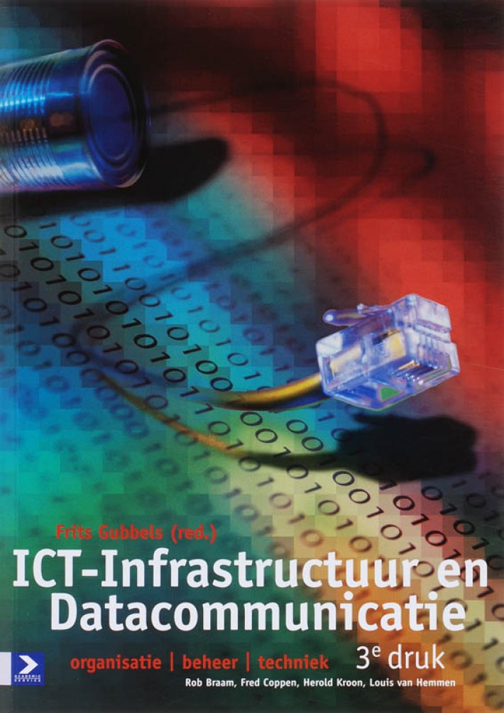 ICT-infrastructuur en datacommunicatie