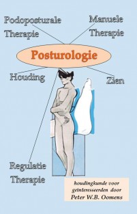 Posturologie