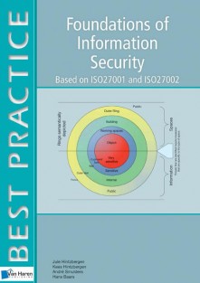 Foundations of IT security • Foundations of Information Security
