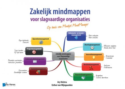 Zakelijk mindmappen voor slagvaardige organisaties - Op basis van Mindjet MindManager • Zakelijk mindmappen voor slagvaardige organisaties - Op basis van Mindjet MindManager