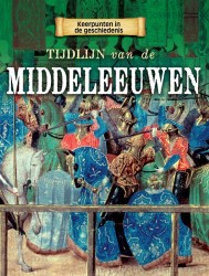 De Middeleeuwen • De Middeleeuwen