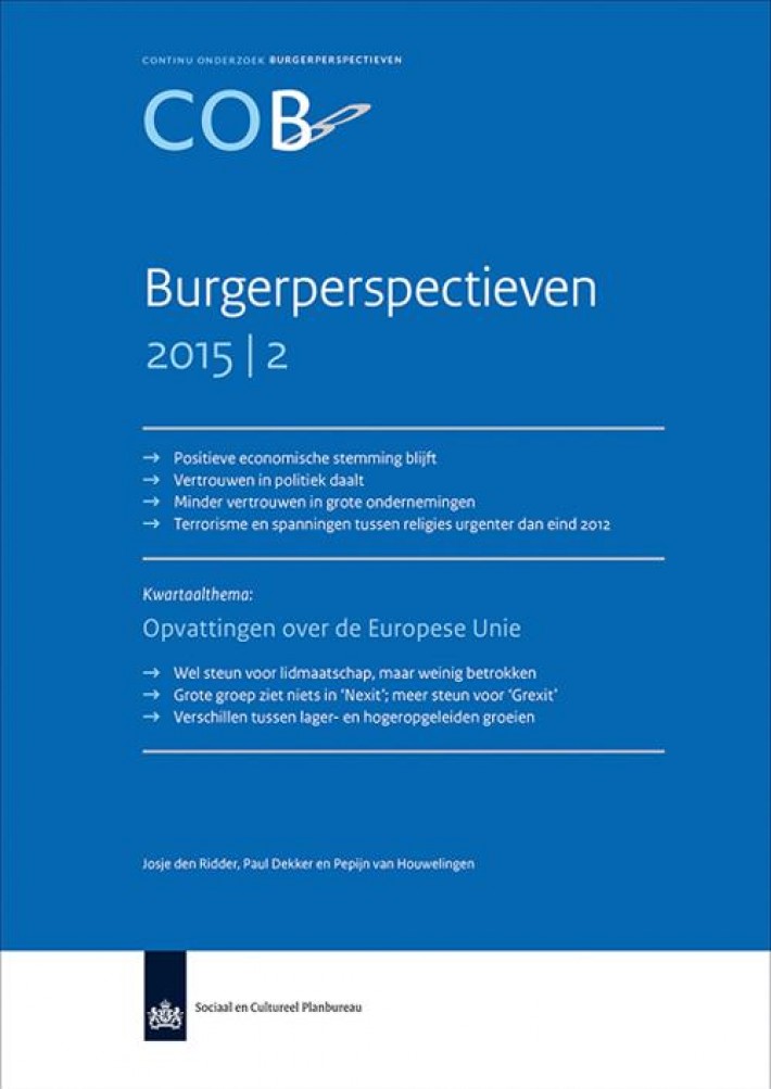 Burgerperspectieven