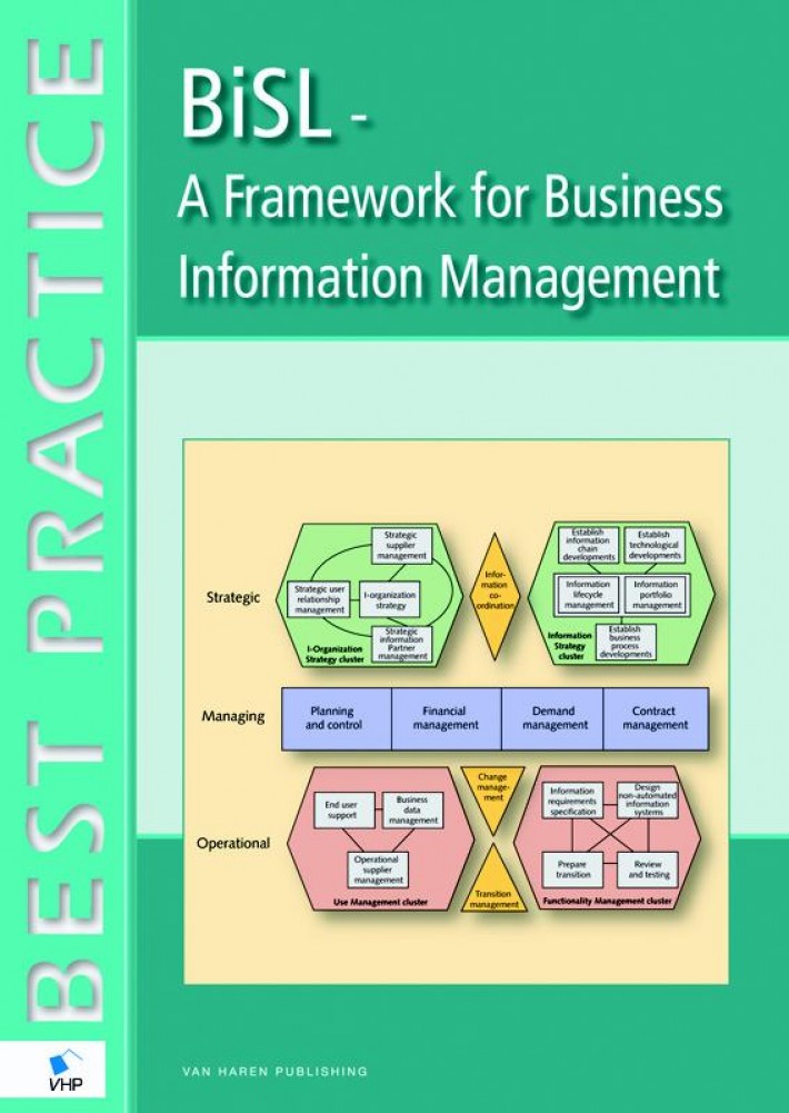 BiSL a framework for functional management and information management