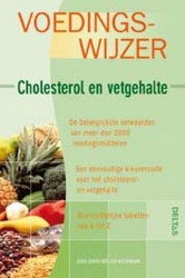 Voedingswijzer - cholesterol en vetgehalte