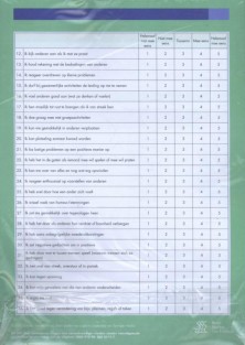 Vragenlijst Emotionele Intelligentie Quotient (EIQ) - scoreformulieren