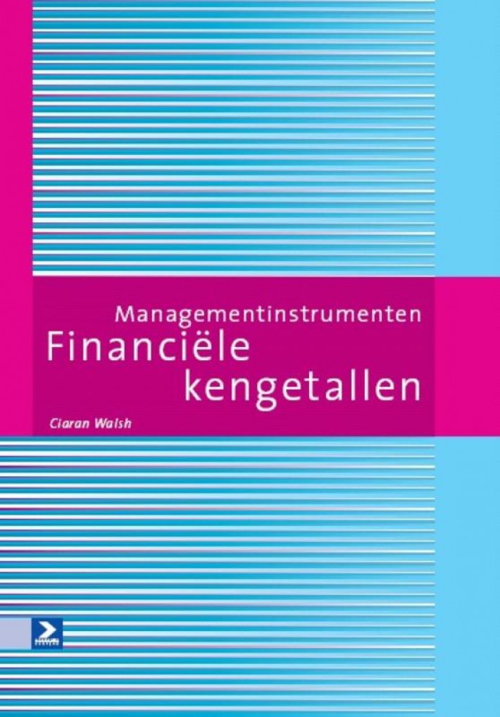 Financiële kengetallen