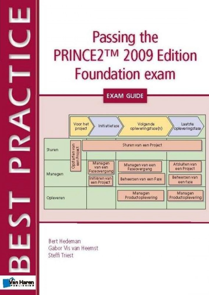 Passing the PRINCE2® 2009 Edition Foundation exam • Passing the PRINCE2® 2009 Edition Foundation exam - A Study guide