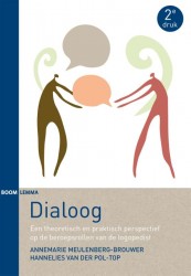 Dialoog • Dialoog
