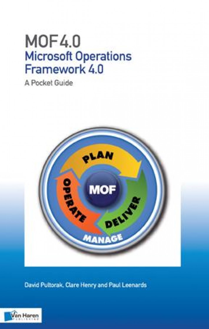 Microsoft operations framework 4.0