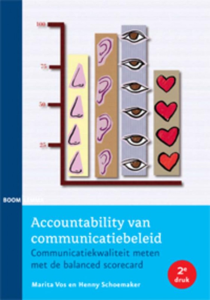 Accountability van communicatiebeleid • Accountability van communicatiebeleid