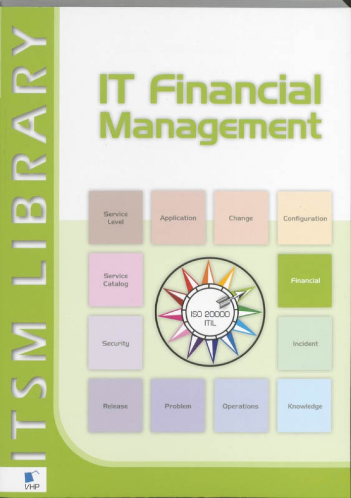 Financial management • IT financial management