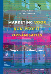 Marketing voor non-profitorganisaties