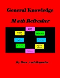 General Knowledge Math Refresher