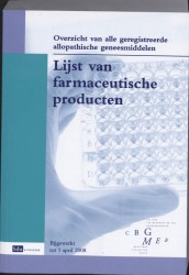 Lijst van farmaceutische producten