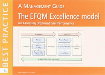 The EFQM Excellence Model For Assessing Organizational Performance