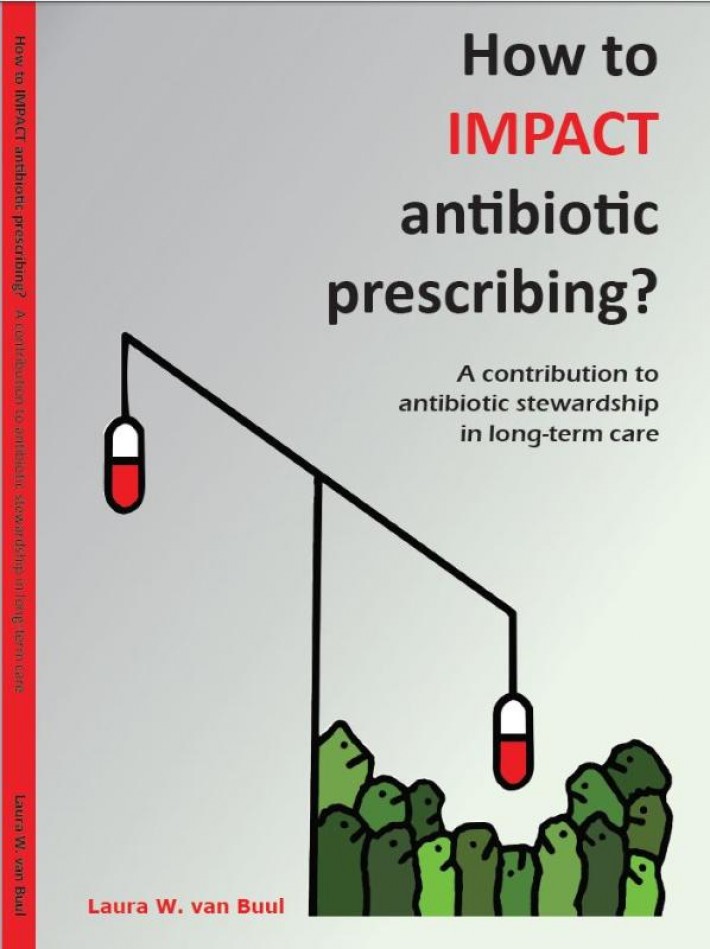 How to IMPACT antibiotic prescribing?