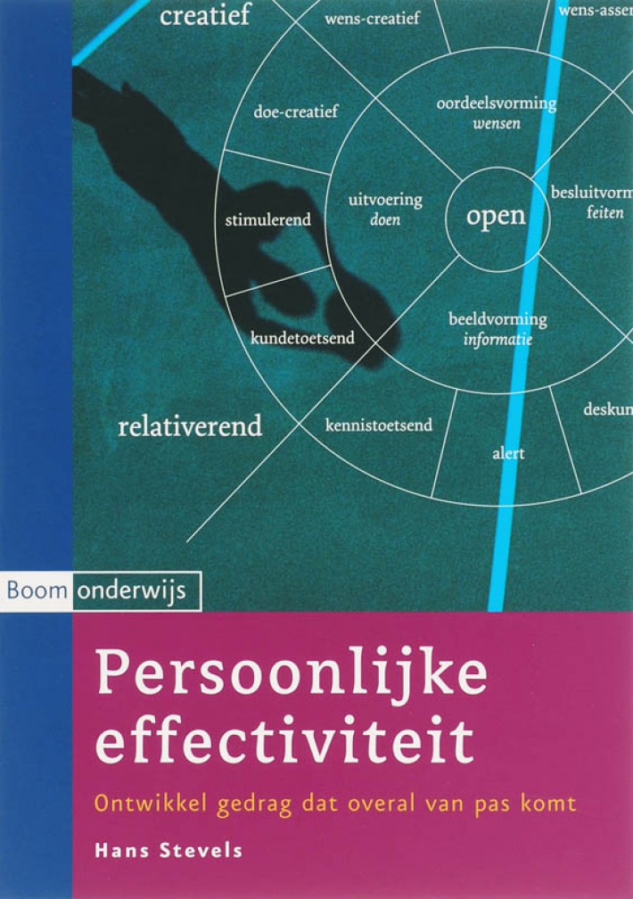 Persoonlijke effectiviteit