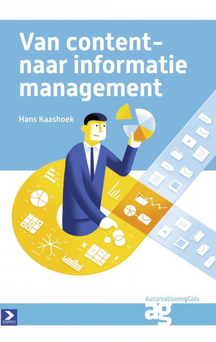 Van content- naar informatiemanagement