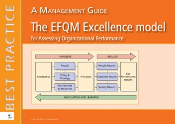 The EFQM excellence model for assessing organizational performance