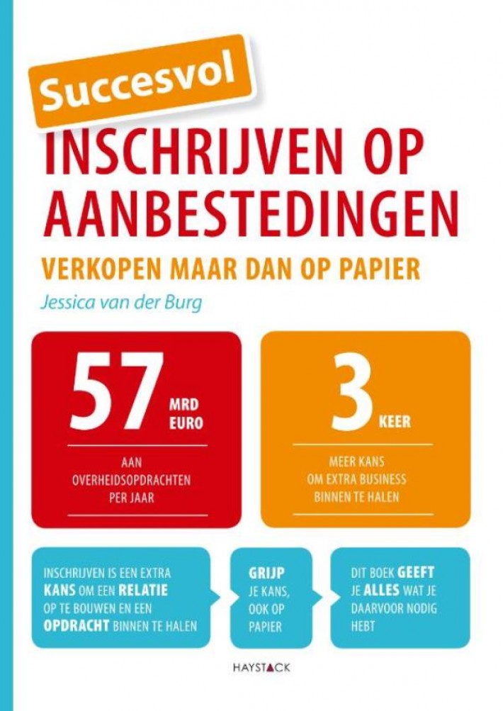 Succesvol inschrijven op aanbestedingen