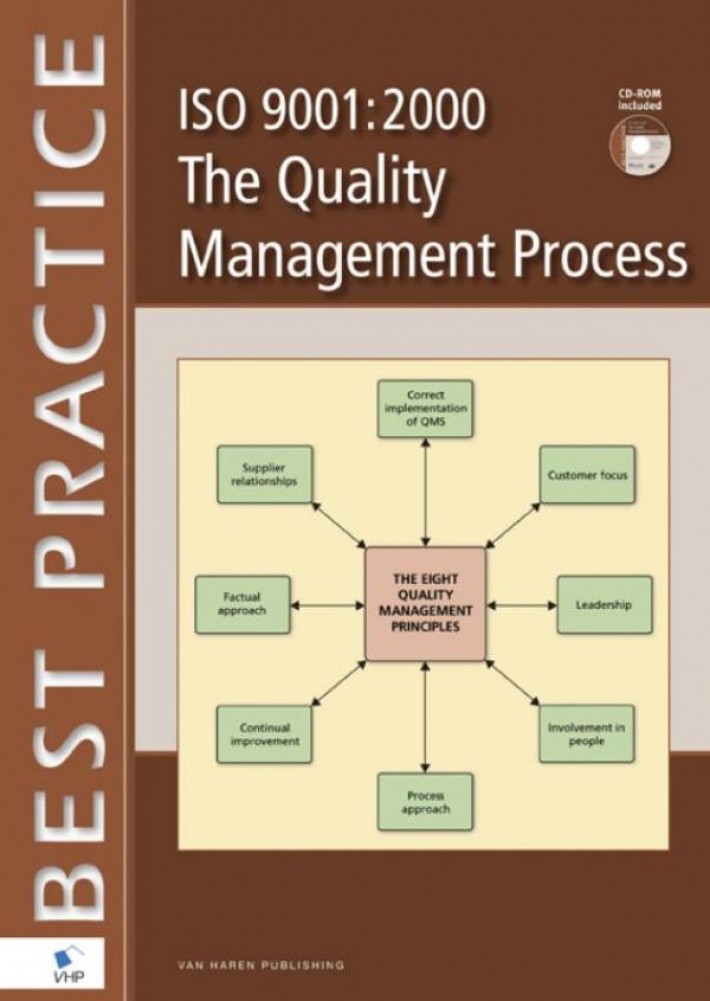 ISO 9001:2000 - the quality management process