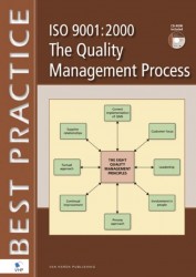 ISO 9001:2000 - the quality management process