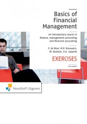Basics of financial management