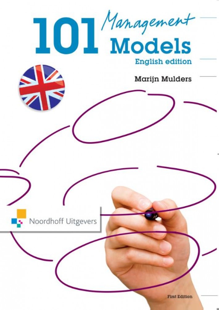 101 Management models