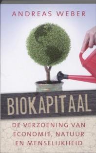 Biokapitaal