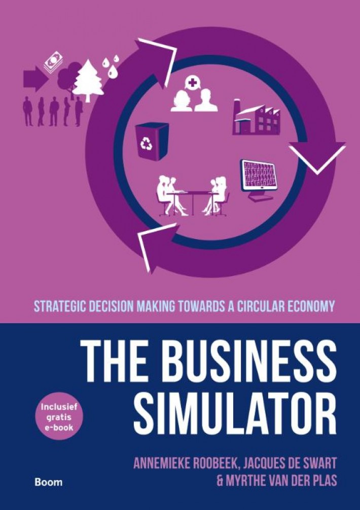The business simulator