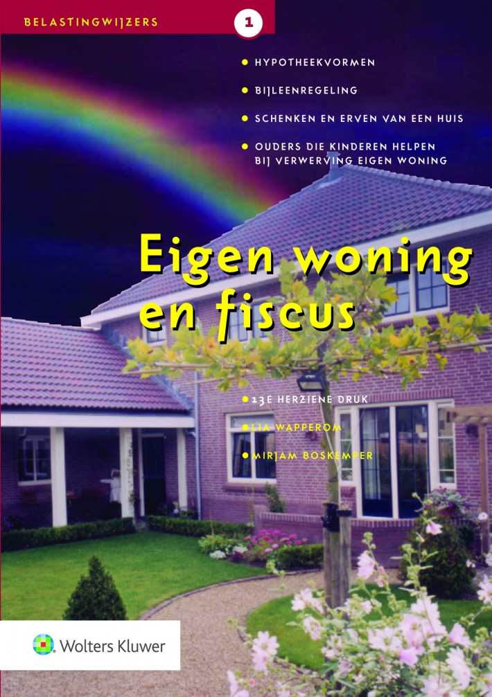Eigen woning en fiscus