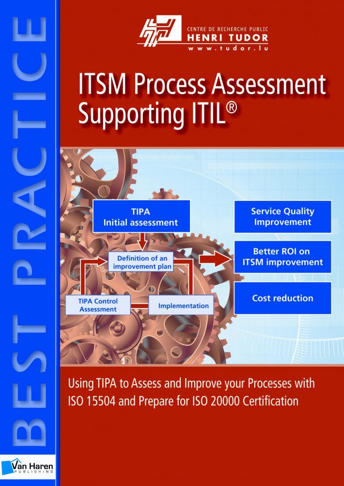 ITSM Process Assessment Supporting ITIL