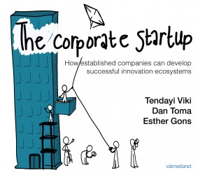 The corporate startup • The Corporate Startup