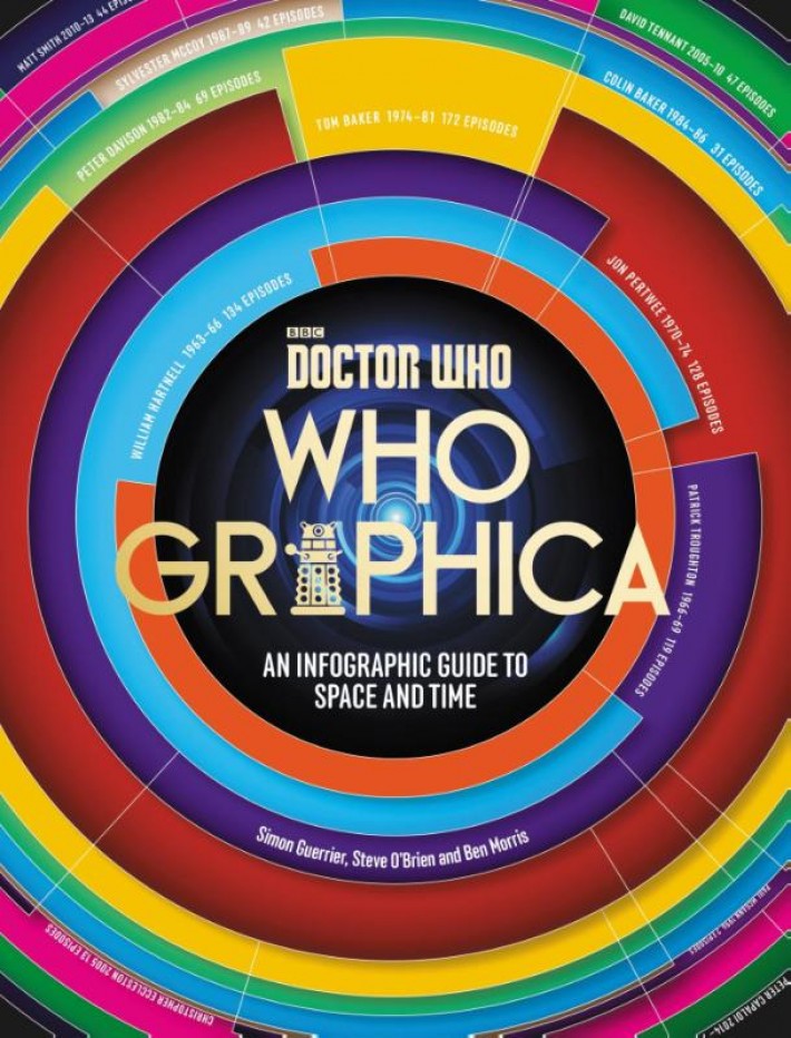 Doctor Who - Whographica