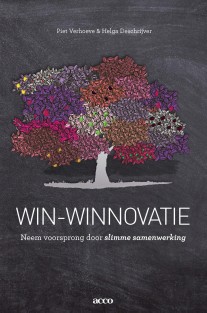 Win-winnovatie • Win-winnovatie