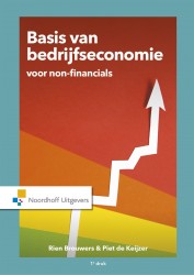 Basis van bedrijfseconomie voor non financials