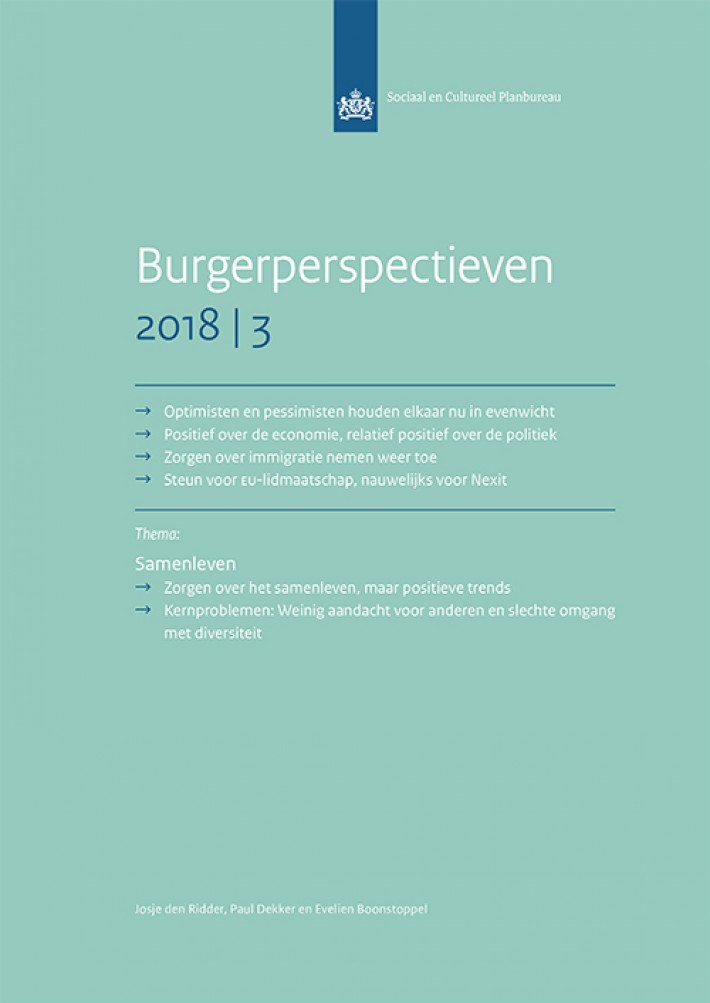 Burgerperspectieven