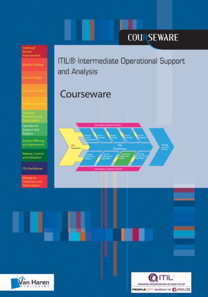ITIL® Intermediate Operational Support and Analysis Courseware