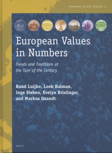 European Values in Numbers